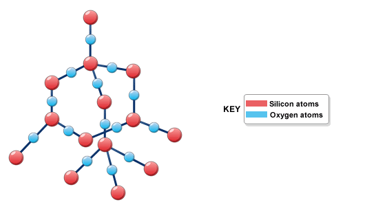 Silika jel mavi silica gel blue